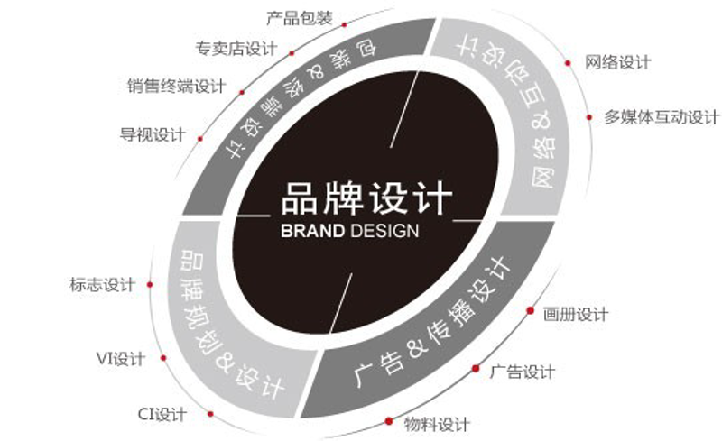 厦门出入境检验检疫局国际旅行卫生保健中心:您的健康出行顾问