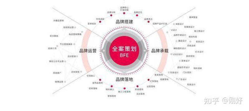 厦门出入境检验检疫局国际旅行卫生保健中心——为您的健康保驾护航